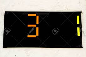 Is a publicly traded digital media company based in toronto, canada. Sports Scoreboard The Score 3 1 Stock Photo Picture And Royalty Free Image Image 36277169