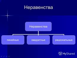 гдз по биологии 7 класс рабочая тетрадь суматохин кучменко Gdz Po Biologii 9 Klass Rabochaya Tetrad Pasechnik Stranica How To Plan Blog