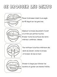 Activite Dentiste Dentaire Sante Bucco Dentaire Dents Enfants