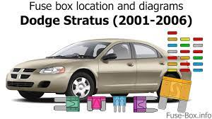 In this article we consider the second generation dodge stratus produced from 2001 to 2006. 2005 Dodge Stratus Sxt Fuse Diagram Wiring Diagram Export Clear Momentum Clear Momentum Congressosifo2018 It