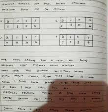 We did not find results for: Tentukan Apakah Tiap Tabel Berikut Menunjukan Perbandingan Senilai Jika Iya Jelaskan Brainly Co Id