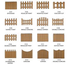 25+ desain pagar kayu palet minimalis , unik dan cantik. Pagar Kayu Minimalis