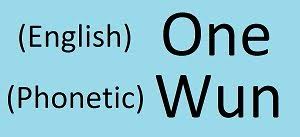 Time4learning provides students with phonetically organized chapters that focus on one sound/spelling skill so that students can explore one sound or. Forgetting Simple Words Is A Common Symptom Of Dyslexia