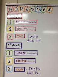 I Make Pre Made Signs For My Homework Board And Attach A Magnet To The Back Saves Time Teaching Organization Homework Board Classroom Organization
