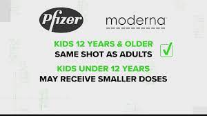 Opting out of vaccines in indiana. Children 12 And Older Can Get Pfizer Vaccine In Indiana Starting Thursday Wthr Com