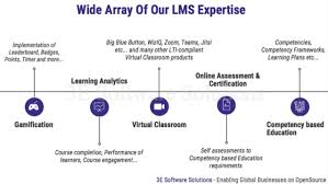 3e Lms Capabilities In 2020 Competency Based Education Learning Management System Online Assessments