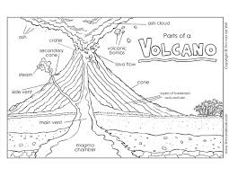 The original format for whitepages was a p. 26 Best Ideas For Coloring Volcano Diagram Coloring Pages