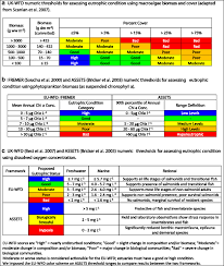 Pronóstico meteorológico con datos de temperatura, humedad, velocidad y dirección del viento, estado del cielo, presión atmosférica. Clima Mexicali Weather Channel Centigrados