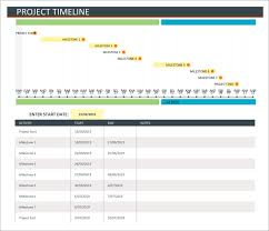 Mit dieser vorlage erstellen sie eine rechnung im handumdrehen. 23 Free Gantt Chart And Project Timeline Templates In Powerpoints Excel Sheets