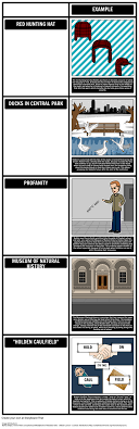 Catcher In The Rye Symbolism Catcher In The Rye Teacher Guides Literature Lessons