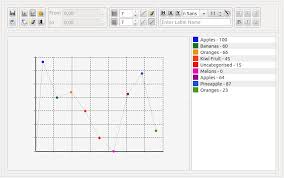 Qt Chart Widget