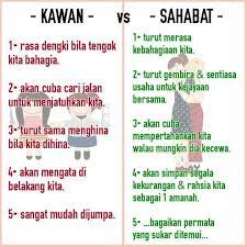 Salvaresalvați pengucapan awam tentang sahabat pentru mai târziu. Cikgu Halijah Mahmud Kawan Dan Sahabat