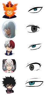 How to draw an anime torso and breasts. Dabi Is A Todoroki My Hero My Hero Academia Shouto Anime Eyes
