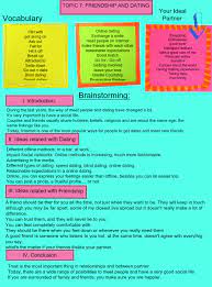 Playing hard to make it is a different types and gems. Friendship And Dating Dating Friendship Friendship Social Life Ways Of Meeting Glogster Edu Interactive Multimedia Posters