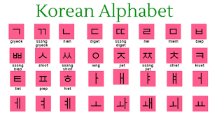 A korean letter is hangul. Korean Alphabet And Standard Pronunciation