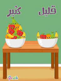 بطاقات المعكوسات للأطفال مدونة جنى للأطفال arabic alphabet for kids learning arabic alphabet for kids