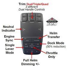 Mercury Verado 200 Hp Mercury S Dts Binnacle Contains Numerous Buttons To Activate Important Features We Like The Design B Mercury Mercury Marine Engineering