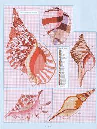 Model stitched on 28 ct. Free Sea Cross Stitch Patterns Novocom Top