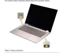 Indicator indicator status charge status meaning charging status indicator. Lenovo Community