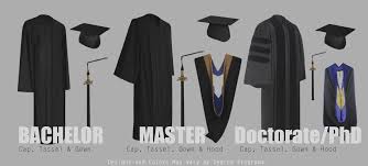 Academic regalia, specifically masters regalia, such as the masters gown, academic hood, and masters tam. Download Regalia Bachelor S Degree Regalia Full Size Png Image Pngkit