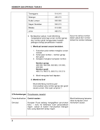 Modul Pdp Matematik Kssr Tahun 5 Sk Bhg 1