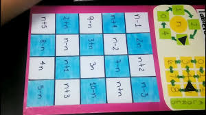 Maybe you would like to learn more about one of these? Juego Tablero De Ecuaciones Nivel 1 Youtube