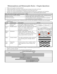 Metamorphism And Metamorphic Rocks Chapter Questions