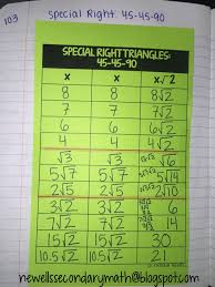 Better Questions Special Right Triangles Mrs Newells Math