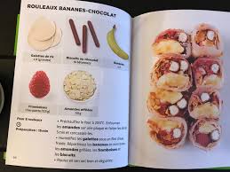 Simplissime Rouleaux Bananes Chocolat Recettes De Cuisine Banane Chocolat Cuisine Simplissime
