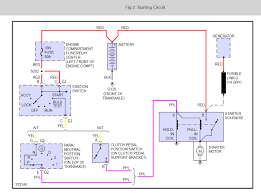 Need a wiring diagram for a chevy s10. Wiring Diagram To Starter I Have 5 Wires To Connect To Solenoid