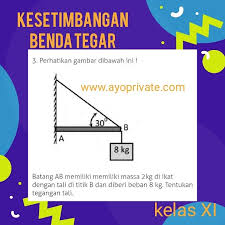 Kotak lampu digantung pada sebuah pohon dengan menggunakan tali, batang kayu dan engsel seperti terlihat pada gambar berikut ini: Ayo Private Posts Facebook