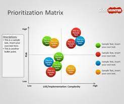 899 Free Business Powerpoint Templates For Presentations Powerpoint Template Free Business Powerpoint Templates Powerpoint Templates
