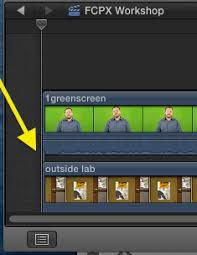 For example, you can reserve an area of the screen for a logo or graphic that hasn't been produced yet. Final Cut Pro Using Green Screen Footage Media Commons