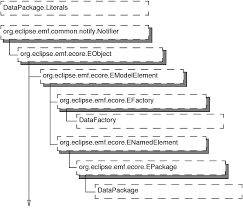 Apioverview_1_30_1 Html