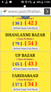 Satta King Bazar Matka Record Polixio All satta xyz, satta king xyz, sattaaking.xyz result chart. satta king bazar matka record polixio