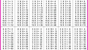 Time Table 1 To 12 Akasharyans Com