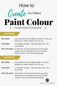 Perfect Paint Color