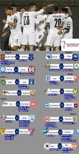 Các đội tuyển khu vực đông nam á đã khởi đầu giai đoạn 2 vòng loại world cup 2022 đầy ấn tượng. Káº¿t Quáº£ Vong Loáº¡i World Cup 2022 Khu Vá»±c Chau Au 1 4 Anh Italy
