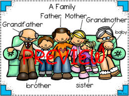 Whos Who In A Family Simple Charts To Show Immediate Family Members