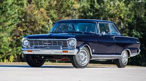Image result for Mist Blue 1965 Nova