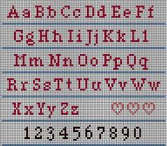 Numbers #1 cross stitch pattern for instant download Small Serif Font 6 Stitches High From Needlework Com Cross Stitch Alphabet Patterns Cross Stitch Alphabet Cross Stitch Fonts