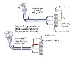 Wiring examples and instructions with video and tutorials. Clothes Dryer Plugs Fine Homebuilding