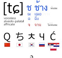 ว่าด้วยเรื่องของภาษา - รู้จักเสียง ช.ช้าง หรือ [tɕ] เสียงนี้ ...