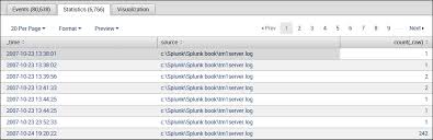 Splunk Bucketing Mastering Splunk