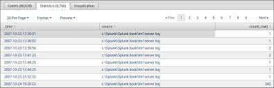 Splunk Bucketing Mastering Splunk