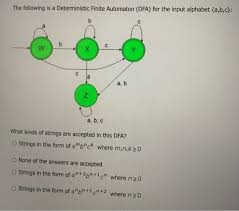 First, an alphabet is a finite set of symbols. Solved In The Following Deterministic Finite Automaton Dfa Chegg Com
