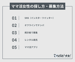 ママ活のやり方とは？ママの探し方や安全に稼ぐためのコツを解説