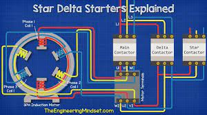 Home automation wiring diagram pdf. Star Delta Starters Explained The Engineering Mindset