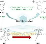 A high-performance liquid Ru-based metathesis catalyst for ...