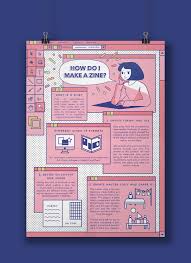 How Do I Make A Zine Infographic Student Work On Behance In 2020 Zine Design Graphic Design Posters Poster Design